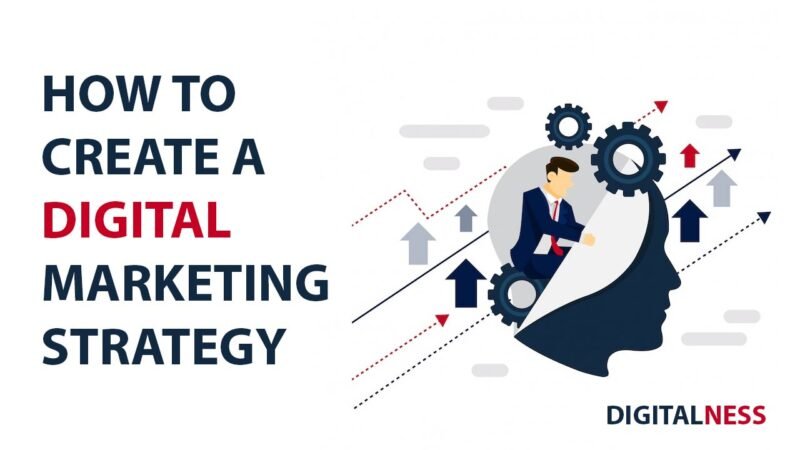 How To Create A Digital Marketing Strategy - Digitalness